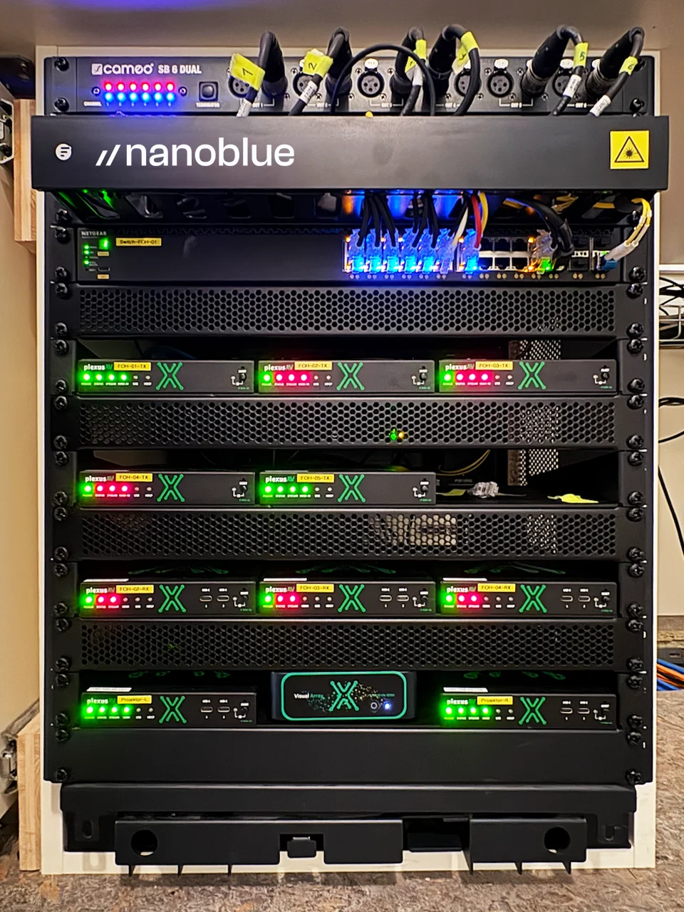 3rd-Party-Protokolle in der nanoblue Plattform – TCP, RS-232, HTTP, MQTT und UDP