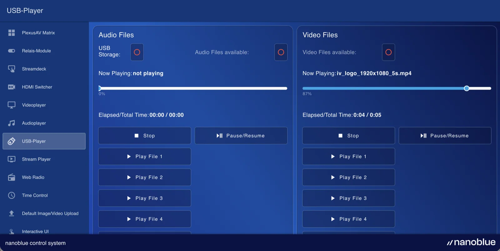 nanoblue Admin Backend